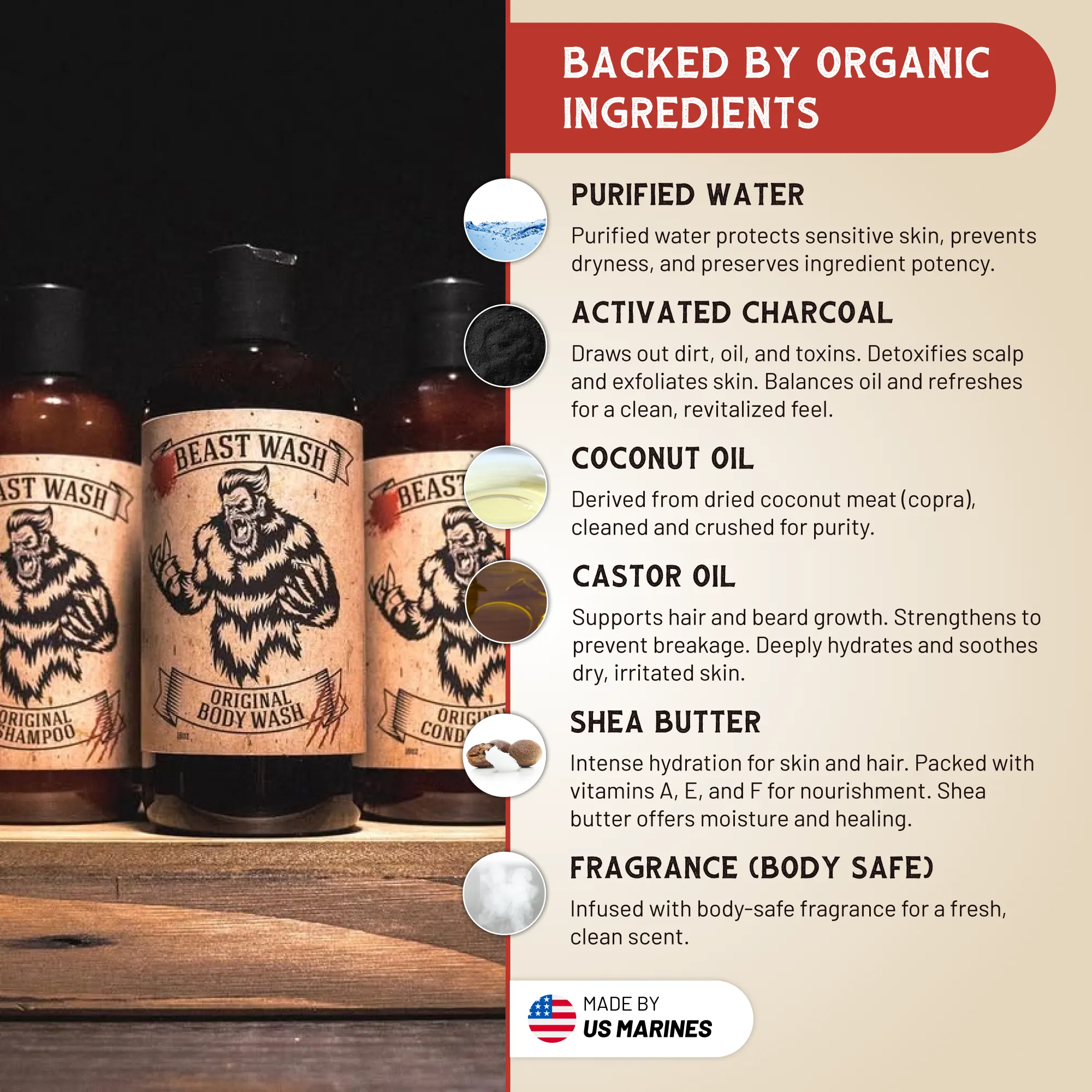 Beast Wash Shower Set