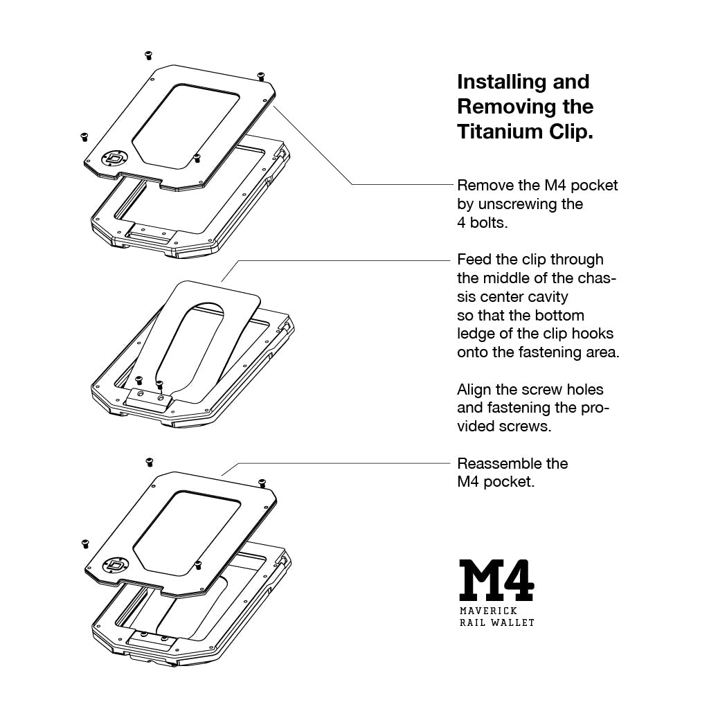 M4 MAVERICK™ RAIL WALLET with TITANIUM CLIP