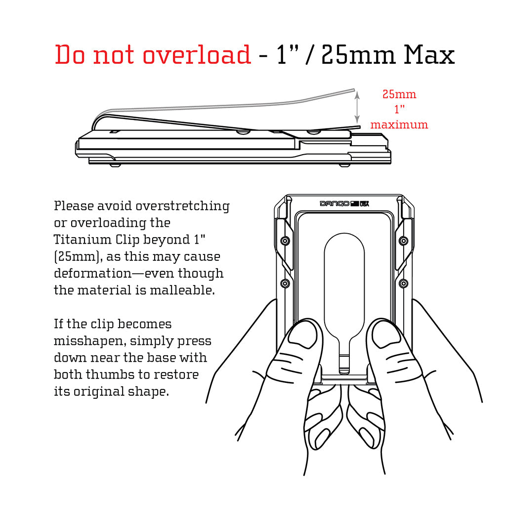 M4 SPECIAL EDITION MAVERICK™ RAIL WALLET with BURPLE ANODIZED TITANIUM CLIP