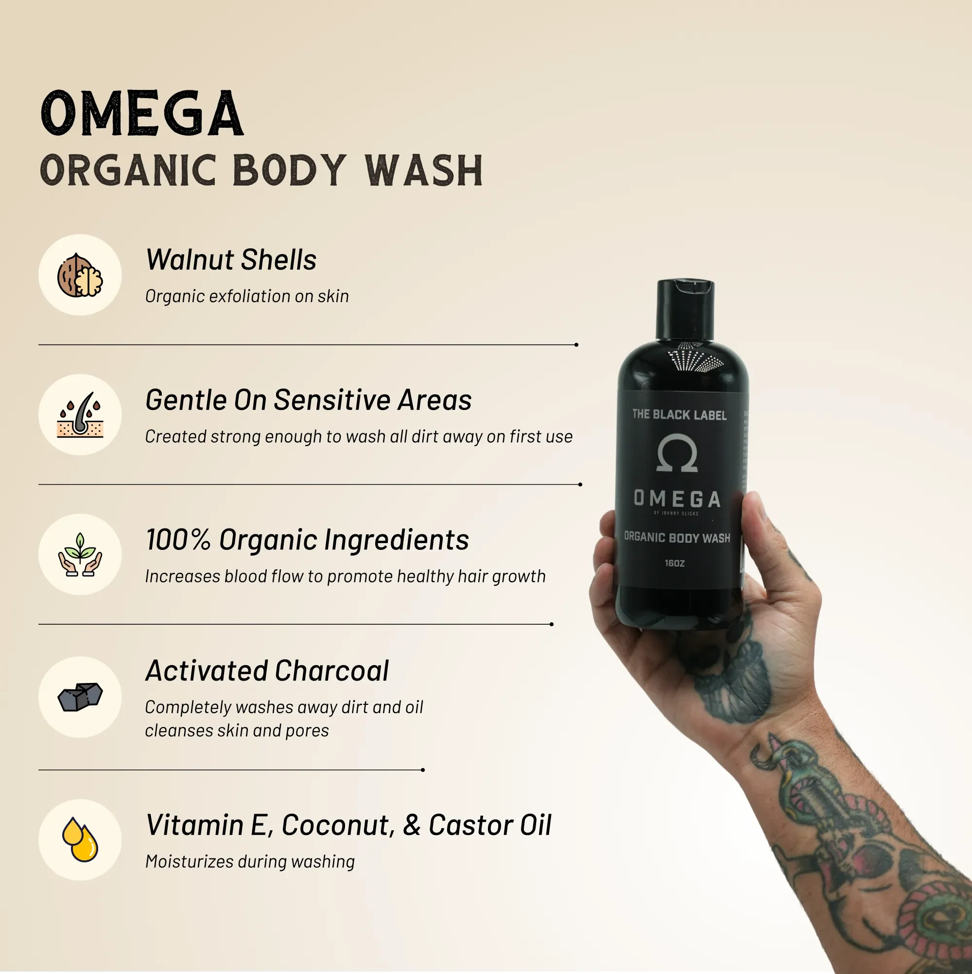 Omega Body Wash